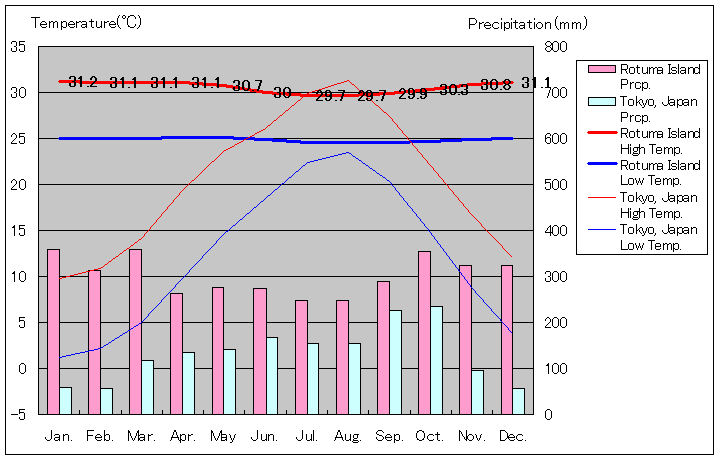 c}CANʂʋCOt