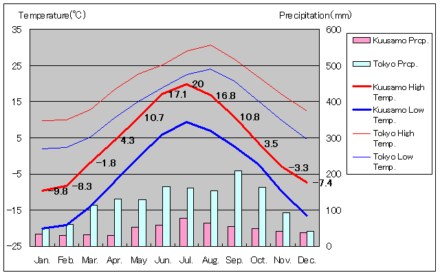 N[TCANʂʋCOt