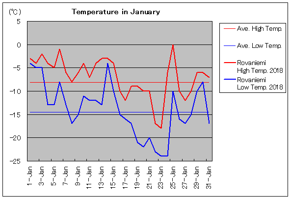 2018NA@jG~ 1C