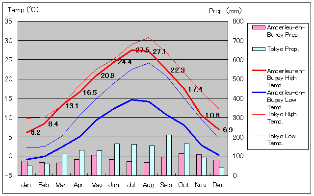 Ax[ArWFCCANʂʋCOt