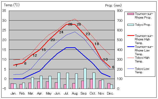 gDmV[kCANʂʋCOt