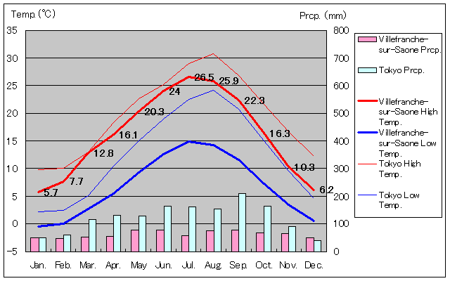 BtVV\[kCANʂʋCOt