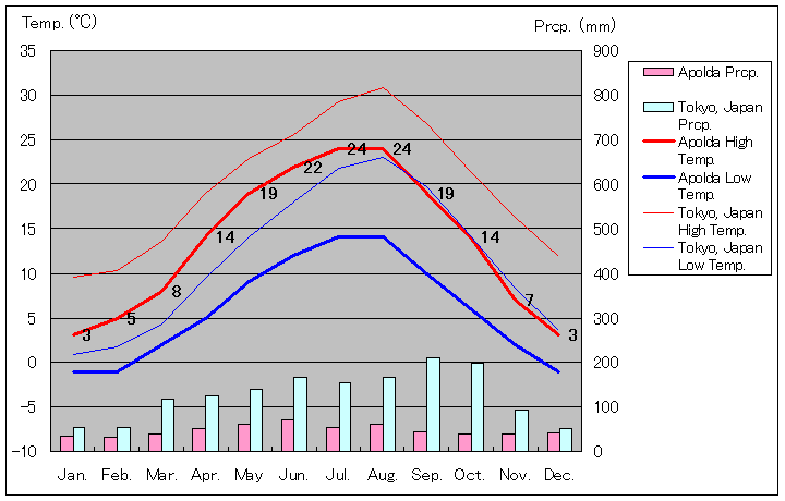 A|_CANʂʋCOt