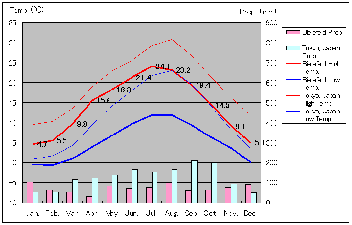 r[tFgCANʂʋCOt