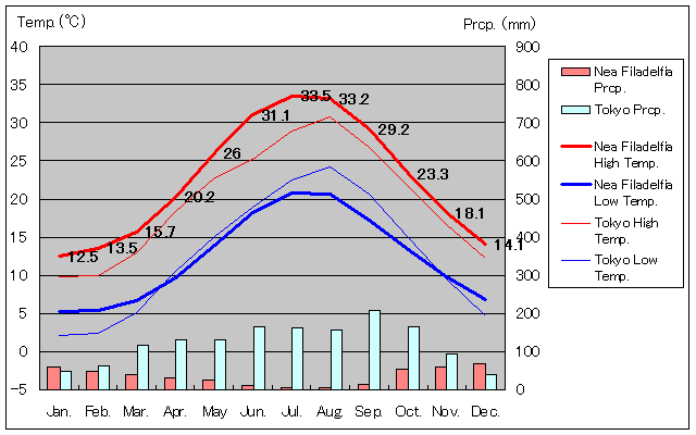 lAEtBftBACANʂʋCOt