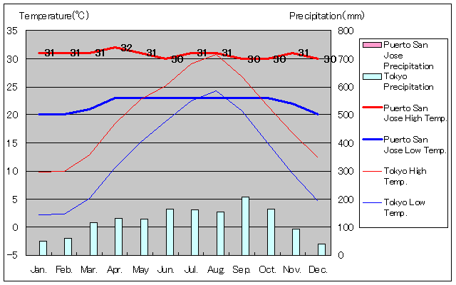 vGgETEzZCANʂʋCOt