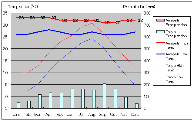 eB[OCA}pCANʂʋCOt