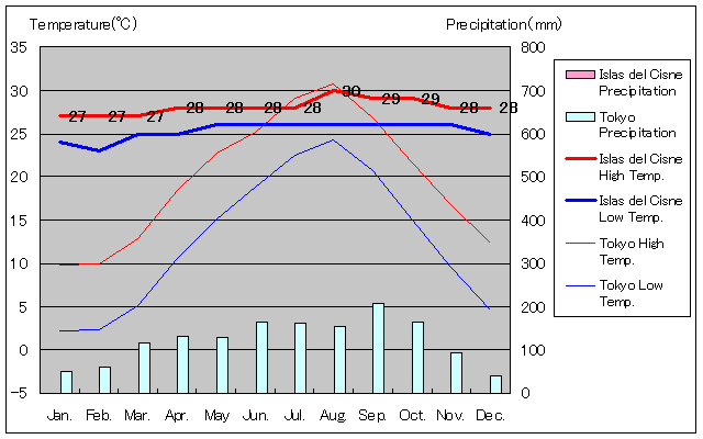 XCANʂʋCOt