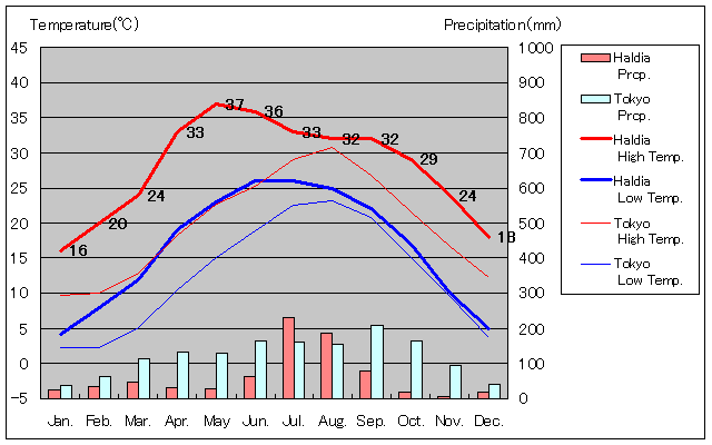 nfBACANʂʋCOt