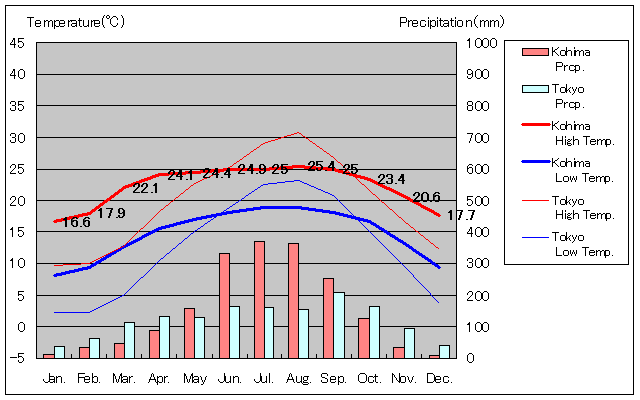 Rq}CANʂʋCOt