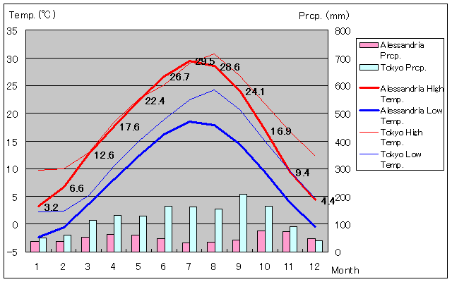 AbThACANʂʋCOt