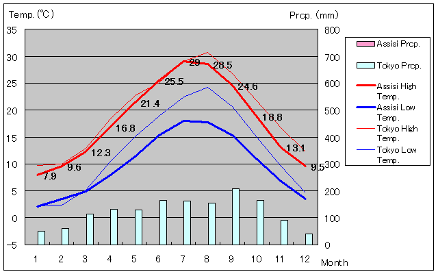 AbVWCANʂʋCOt