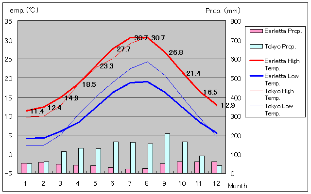 ob^CANʂʋCOt