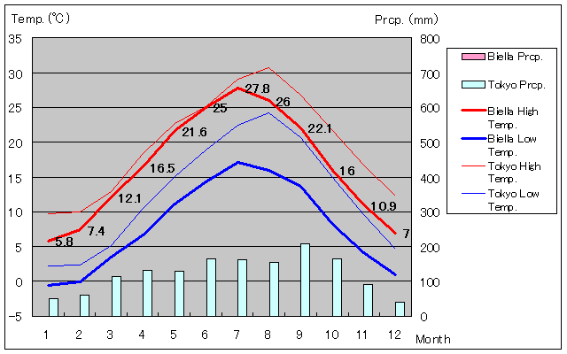 rGbCANʂʋCOt