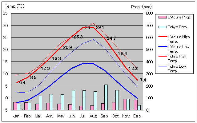 NCCANʂʋCOt