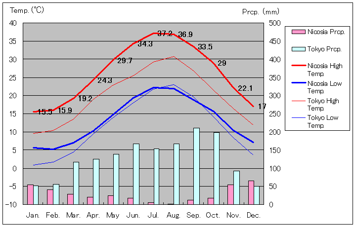 V`AjRWACANʂʋCOt