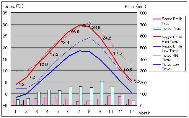 bWEG~ACANʂʋCOt