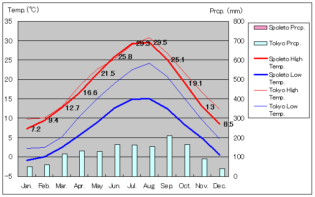 X|[gCANʂʋCOt