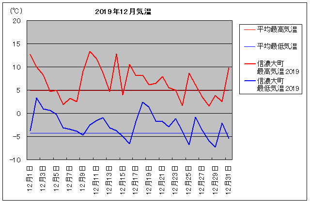 2019NAMZ咬i咬sj 12C