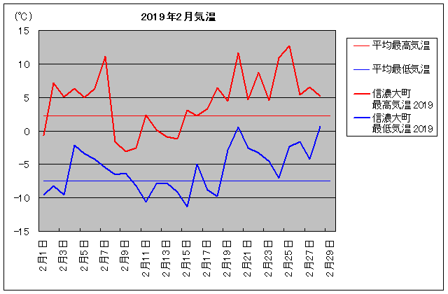 2019NAMZ咬i咬sj 2C