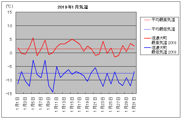 2019NAMZ咬i咬sj 1C