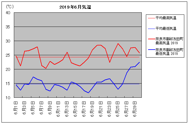 2019NAޗǎssVFcj 6C