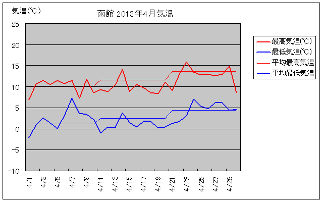 ق4̋COt