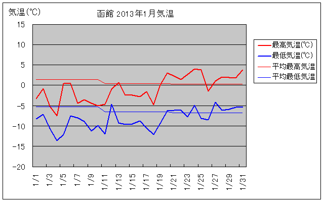 ق1̋COt