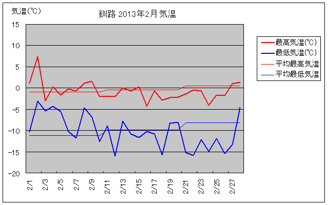 H2̋COt