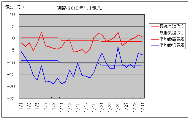 H1̋COt