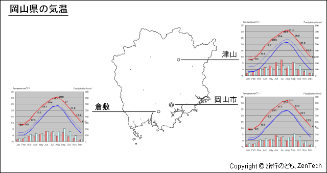 岡山県 気温