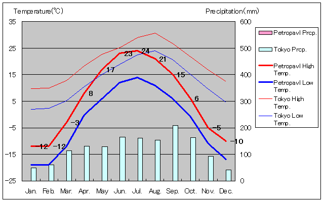 ygpuCANʂʋCOt