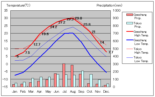 iR`j C