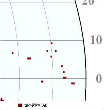 マーシャル諸島気候区分地図