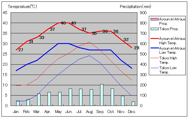 AEGEAgXCANʂʋCOt