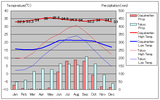 RL}gCANʂʋCOt