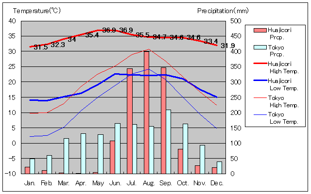 qRCANʂʋCOt