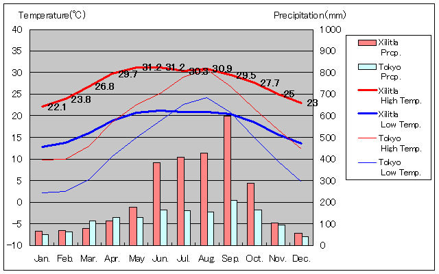 qgDCANʂʋCOt