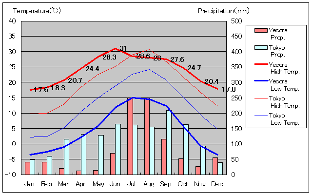 WFRCANʂʋCOt