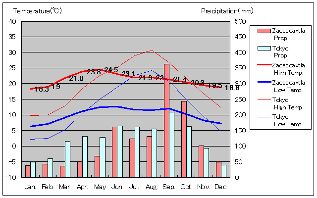 TJ|AXgCANʂʋCOt