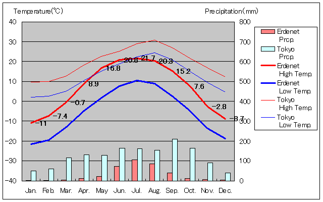 GflgCANʂʋCOt