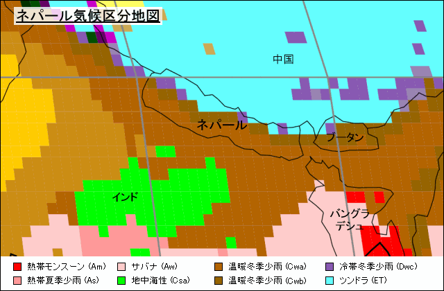 ネパール気温 旅行のとも Zentech