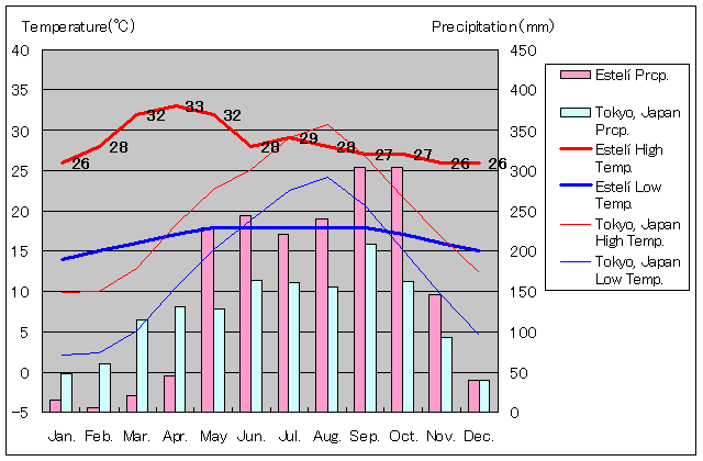 GXeCANʂʋCOt