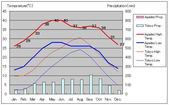 AKfXCANʂʋCOt