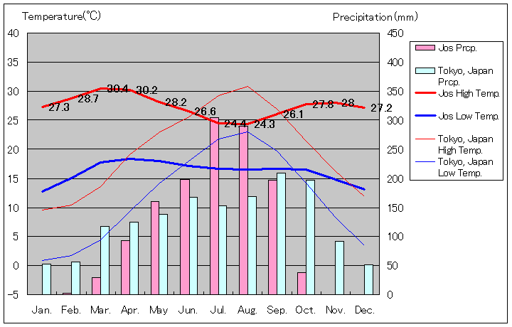 WXCANʂʋCOt