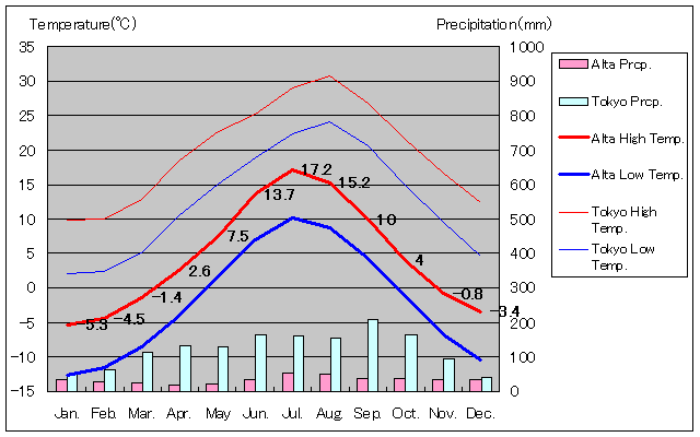 A^CANʂʋCOt