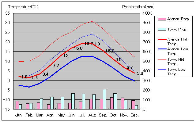 A[_[CANʂʋCOt