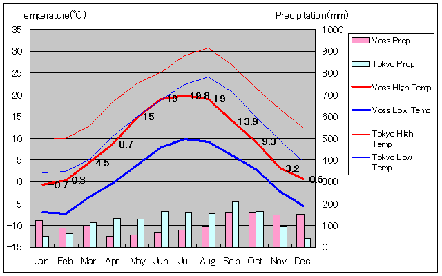 HXCANʂʋCOt