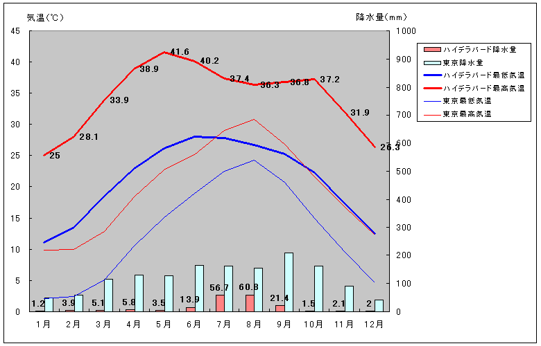 nCfo[hCANʂʋCOt