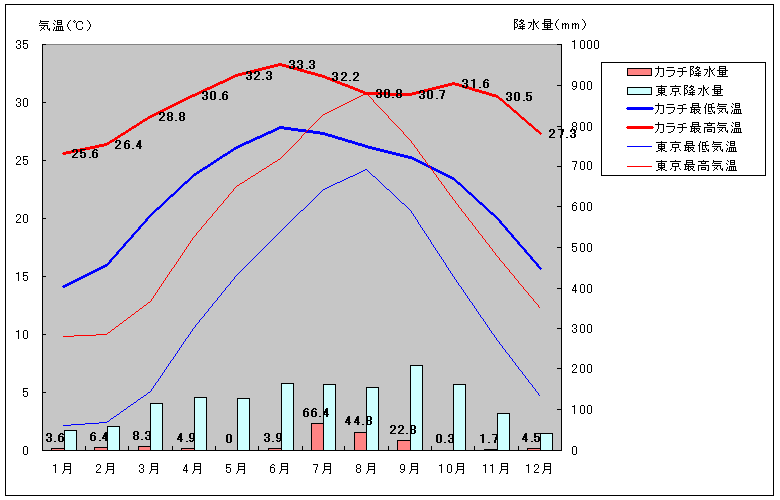 J`CANʂʋCOt